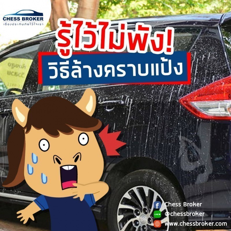 ประกันภัยรถยนต์ชั้น 1